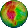 Arctic Ozone 1983-02-28